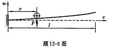在题12-6图所示悬臂梁上，载荷F可沿梁轴移动。如欲使载荷在移动时始终保持相同的高度，则此梁应预弯成