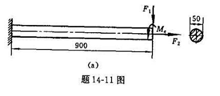 题14-11图（a)所示圆截面钢杆，承受横向载荷F1、轴向载荷F2与扭力偶矩Me作用，试按第题14-