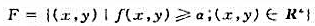 设f是定义在R2上的连续函数,a是任一实数,证明E是开集,F是闭集.设f是定义在R2上的连续函数,a