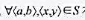 为有理数集。*为S上的二元运算，有＜a,b＞*＜x,y＞=（ax,ay+b)（1)*运算在S上是否可