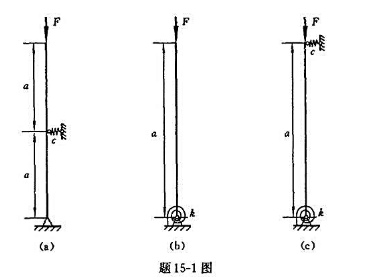 题15-1图（a),（b),（c)所示刚杆弹簧系统试求其临界载荷。图中c代表使螺旋弹簧产生单位长度轴