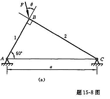 题15-8图（a)所示桁架，由两根弯曲刚度EI相同的等截面细长杆组成。设载荷F与杆AB的轴线的夹角为