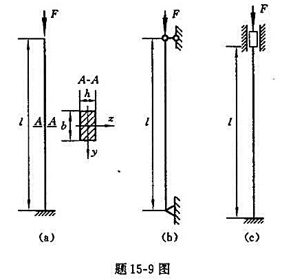题15-9图所示矩形截面压杆，有三种支持方式。杆长l=300mm，截面宽度b=20mm，高度h=12