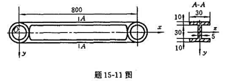 题15-11图所示连杆，用硅钢制成，试确定其临界载荷。中柔度杆的临界应力公式为σcr=（577-3.