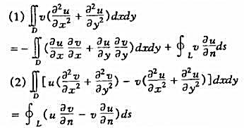 设u（x,y),v（x,y)具具有二阶连续偏导数的函数,证明:其中D为光滑闲曲线L所围的平面区域,而