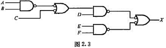 组合电路如图2.3所示,写出输出函数X的与或逻辑表达式.