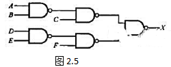 组合电路如图2.5所示,写出输出函数X的与或逻辑表达式.