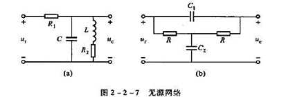 列写图2-2-7所示各无源网络的微分方程,并求出传递函数Uc（s)/Ur（s)。列写图2-2-7所示