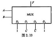 图2.19所示为四路选择器,D0~D3为数据输入信号,AB为地址信号,F为输出信号.当AB=00时,