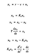 系统的微分方程组如下式中:K0、K1、K2、T均为正常数。试建立系统结构图,并求出传递函系统的微分方