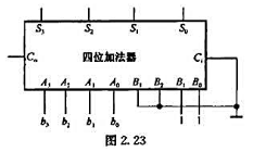 图2.23所示是一个用四位加法器构成的代码变换电路,若输入信号b3、b2、b1、b0为8421BCD