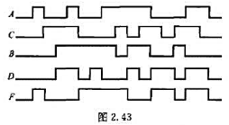 已知输入信号A、B、C、D的波形如图2.43所示,选择适当的集成逻辑门电路,设计产生输出F波形的组合