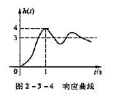 设二阶系统的单位阶跃响应曲线如图2-3-4所示。试确定系统的传递函数。请帮忙给出正确答案和分析，谢谢
