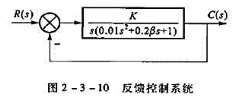 试求如图2-3-10所示系统的参数（K,β)稳定域。试求如图2-3-10所示系统的参数(K,β)稳定