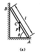 均质梯长为I，重为P，B端靠在光滑铅直墙上，如题6-11图（a)所示，已知梯与地面间的静摩擦因数fs