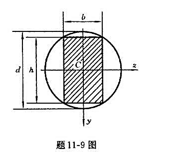 题11-9图所示直径为d的圆木，现需从中切取一矩形截面梁。试问: （1)如欲使所切矩形梁的弯曲强度题