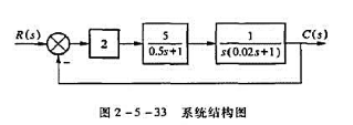 已知系统如图2-5-33所示，试计算系统的相稳定裕度和模稳定裕度。