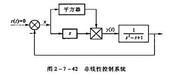 非线性系统如图2-7-42所示,计算图中由x到y的非线性网络的描述函数,并用主教材式（7-91)求出