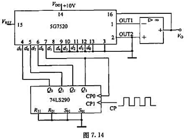 试分析图7.14所示波形发生器的工作原理,画出输出电压的波形图.741.S290为异步二五一十进制计