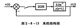 已知系统结构如图2-8-13所示，采样周期为1s, 分别计算输入单位阶跃和单位斜坡信号时,系统的稳态