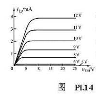 电路如图 P1.15所示,T的输出特性如图 Pl.14 所示,分析当ul=4V、 8V 、 12V 