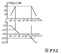 已知某电路的波特图如图P5.2所示,试写出的表达式.已知某电路的波特图如图P5.2所示,试写出的表达