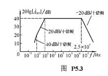 已知某共射放大电路的波特图如图P5.3所示,试写出的表达式.已知某共射放大电路的波特图如图P5.3所