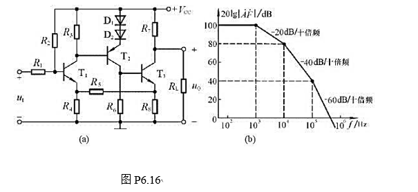 图P6.16（a)所示放大电路的波特图如图（b)所示.（1)判断该电路是否会产生自激振荡？简述理由.