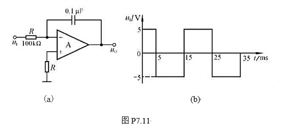 在图P7.11（a)所示电路中,已知输入电压u1的波形如图（b)所示,当t=0时uc=0.试画出输出