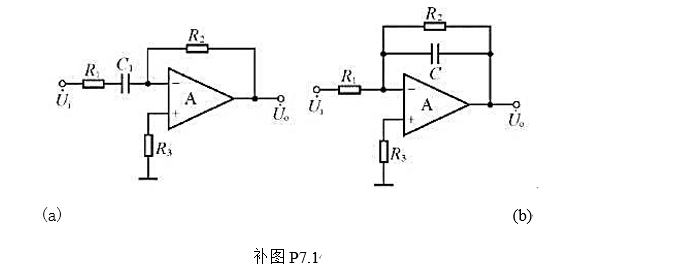 分别推导出补图P7.1所示各电路的传递函数,并说明它们属于哪种类型的滤波电路.请帮忙给出正确答案和分