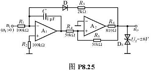 电路如图P8.25所示.（1)定性画出uo1和uo的波形;（2)估算振荡频率与uI的关系式.电路如图