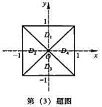 如第（3)题图,正方形{（x,y)||x|≤1,|y|≤1}被其对角线划分为四个区域Dk（k=1,2