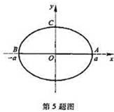计算曲线积分其中（1)l为自点（a,0)经过上半圆周y=（a＞0)到点（-a,0);（2)l为自点（
