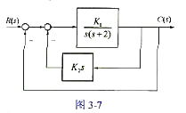 设一反馈系统如图所示，试选择K1,K2以使系统同时满足下列性能指标要求:（1)当单位斜坡输设一反馈系