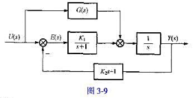 已知系统结构图如图3－9所示:（1)欲使系统闭环极点配置在－3＋j4, －3－j4处，试求K1和K2