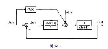控制系统结构如图3-10所示。（1)当Gc（s)=0，r（t)=tX1（t),n（t)=-1（t)时