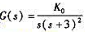 已知单位反馈系统的开环传递函数（1)绘制当K0=0→∞变化时系统根轨迹图（求出渐近线，分离点与已知单