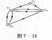 求出图7-14中有向图的邻接矩阵A.找出从v1到v4长度为2和4的路,用计算A2,A3和A4来验证这