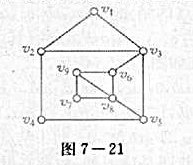 a)图7-21中的边能剖分为两条路（边不相重),试给出这样的剖分。 b)设G是一个具有k个奇数度结点