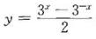 求下列函数在指定区间上的反函数：（1)y=-√（1-x2)，x∈[-1，0];（2)y=3sin2x