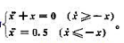已知非线性系统的数学模型为（1)当初始条件为时，绘制相轨迹;（注:在相平面上标出各段相轨迹的起已知非