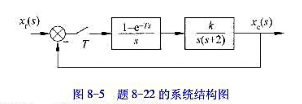 已知一采样系统如图8-5所示，其中采样周期T=1s，试判断k=8时系统的稳定性，并求使系统稳定的k值