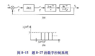 结构如图8-15（a)所示的数字控制系统。其中，τ-aT，a为正整数，T为采样周期。试设计数字控制器