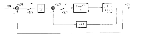 已知离散系统结构如图8-4所示，其中T=1s,试判断系统是否稳定？图8-4已知离散系统结构如图8-4