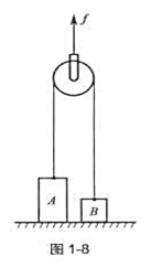 一滑轮两侧分别挂着A、B两物体，mA=20kg.mB=10kg,今用力f欲将滑轮提起，如图1-8所示
