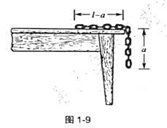 一链条总长为l， 置光滑的水平桌面上，其一端下垂，长度为ɑ, 如图1-9所示。设开始时链条静止，求链