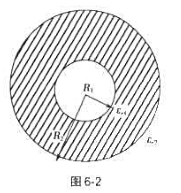 导体球4的半径为R1,带电量为qo一个带电为Q.半径为R2的导体球壳B同心地罩在导体球A的外面。导体