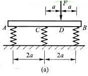 一不变形的刚性梁AB搁于三个相同的弹簧上，在梁上D处作用一力F，如图（a)所示。设已知弹簧刚性系数一