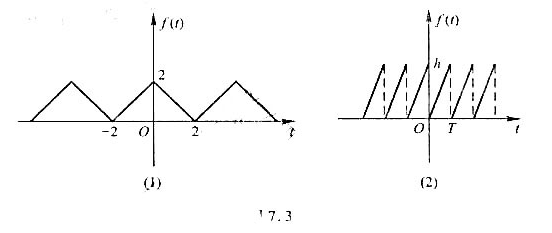 试求如图7.3所示的周期函数的频谱.