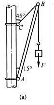 一桅杆起重机如图a所示，起重杆AB为一钢管，其外径D=20mm，内径d=18mm;钢绳CB的横截面面